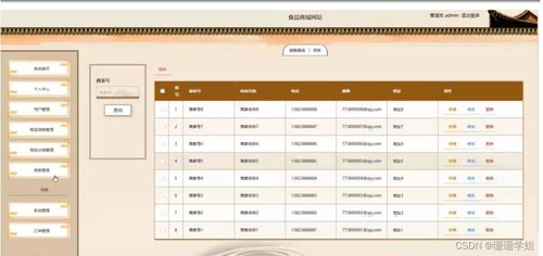 基于SpringBoot的食品商城網(wǎng)站設計與實現(xiàn)